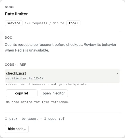 The rate limiter inspector shows checkLimit, its file and lines, and “No code stored for this reference”